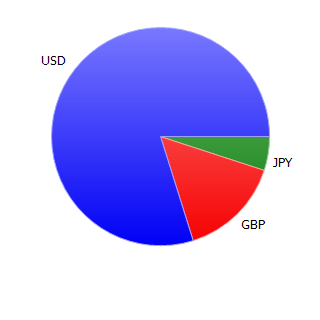 6272098: 買いポジション Graph