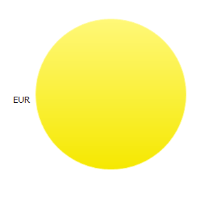 6272098: 売りポジション Graph